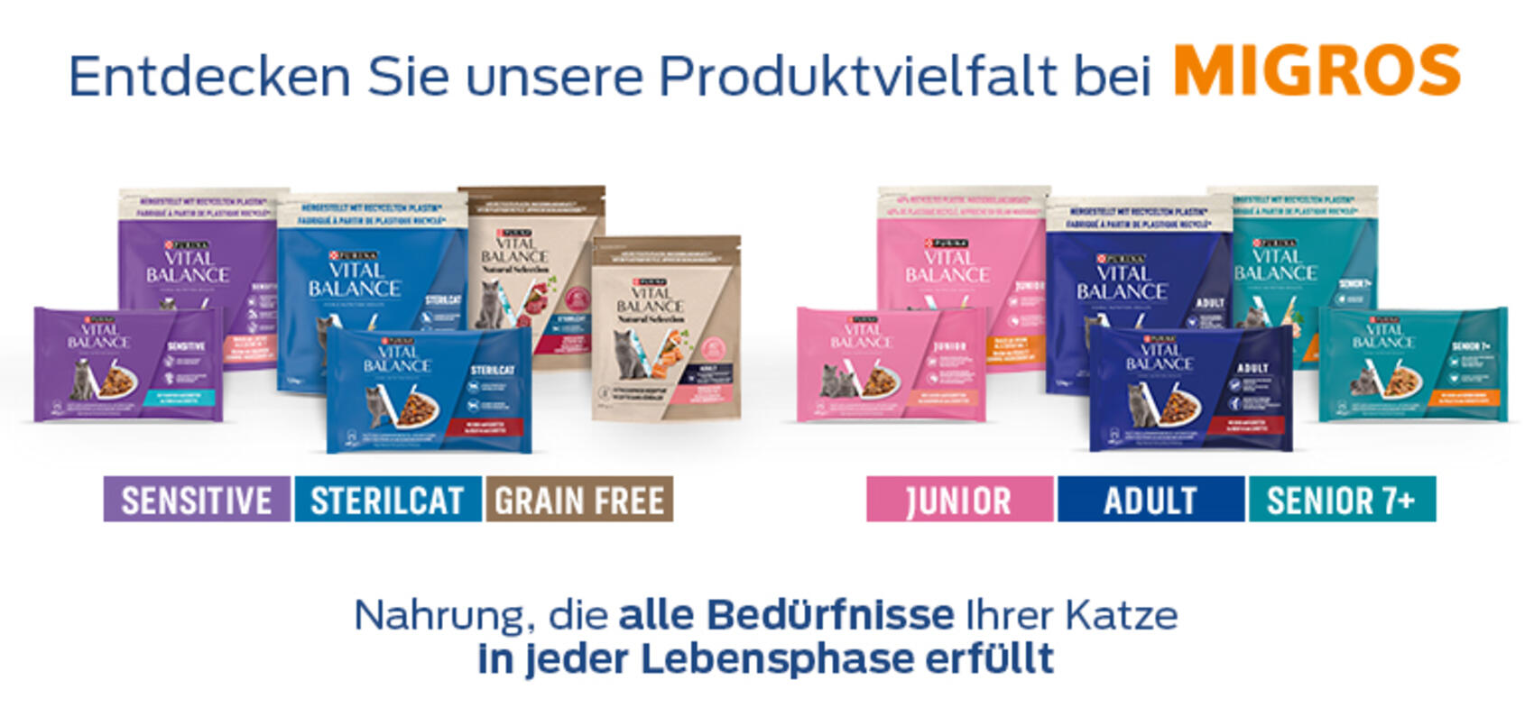 Vital Balance Migros Wettbewerb