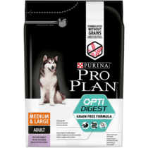 PRO PLAN® Medium & Large Adult Sensitive Digestion mit OPTIDIGEST® Kornfrei Reich an Truthahn