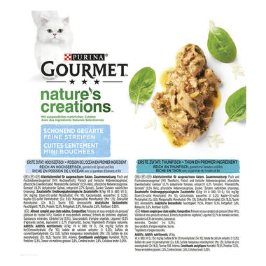 Colorant alimentaire - Les Chats Gourmets - Recettes de cuisine