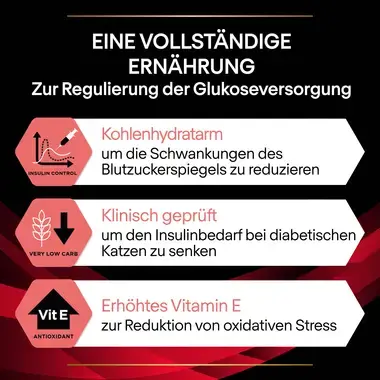 Purina® Pro Plan® Veterinary Diets Feline DM St/Ox Diabetes Management -Trockenfutter für Katzen mit Diabetes