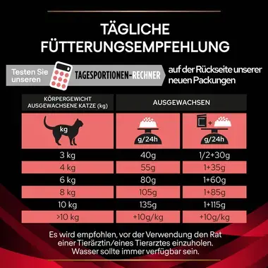 Purina® Pro Plan® Veterinary Diets Feline DM St/Ox Diabetes Management -Trockenfutter für Katzen mit Diabetes