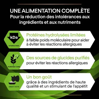 Purina® Pro Plan® Veterinary Diets Feline Ha St/Ox Hypoallergenic - Croquettes pour Chat sujets à l'Allergie Alimentaire