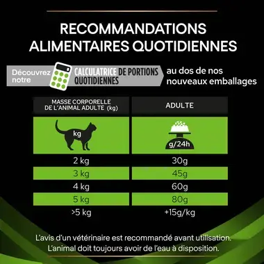 Purina® Pro Plan® Veterinary Diets Feline Ha St/Ox Hypoallergenic - Croquettes pour Chat sujets à l'Allergie Alimentaire