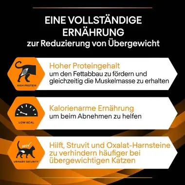Purina® Pro Plan® Veterinary Diets Feline OM St/Ox Obesity Management - Trockenfutter für fettleibige Katzen