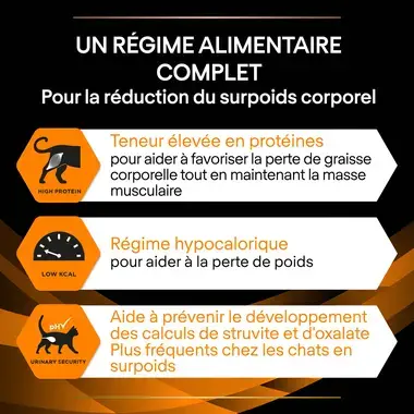 Purina® Pro Plan® Veterinary Diets Feline Om St/Ox Obesity Management - Croquettes pour Chat Obèse