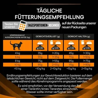 PRO PLAN VETERINARY DIETS Obesity Management Katzen 1 5kg PURINA