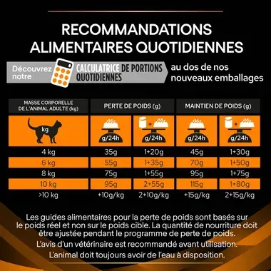 Purina® Pro Plan® Veterinary Diets Feline Om St/Ox Obesity Management - Croquettes pour Chat Obèse