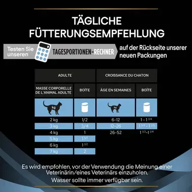 Purina® Pro Plan® Veterinary Diets Feline CN Convalescence - Boîtes pour Chat en Convalescence