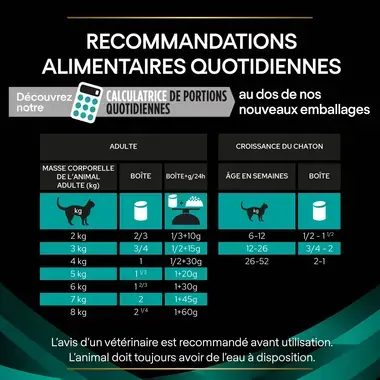 Purina® Pro Plan® Veterinary Diets Feline EN St/Ox Gastrointestinal - Boites pour Chat ayant des Troubles Digestifs