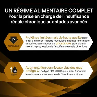Purina® Pro Plan® Veterinary Diets Feline NF Renal Function Advanced Care - Sachets pour Chat souffrant d'Insuffisance Rénale