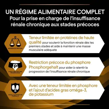Purina® Pro Plan® Veterinary Diets Feline NF Renal Function Early Care - Sachets pour Chat souffrant d'Insuffisance Rénale en