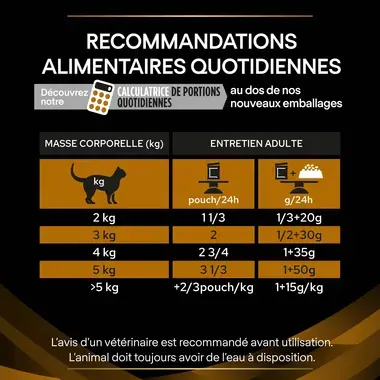 Purina® Pro Plan® Veterinary Diets Feline NF Renal Function Early Care - Sachets pour Chat souffrant d'Insuffisance Rénale en