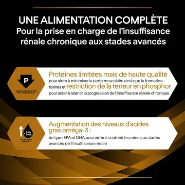 Purina® Pro Plan® Veterinary Diets Feline NF Renal Function Advanced Care - Boites pour Chat souffrant d'Insuffisance Rénale