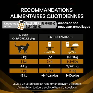 Purina® Pro Plan® Veterinary Diets Feline NF Renal Function Advanced Care - Boites pour Chat souffrant d'Insuffisance Rénale