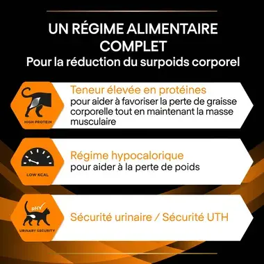 Purina® Pro Plan® Veterinary Diets Feline OM St/Ox Obesity Management- Sachets pour Chat en surpoids