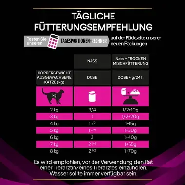 Purina® Pro Plan® Veterinary Diets Feline UR St/Ox Urinary - Boîte pour Chat ayant des problèmes urinaires