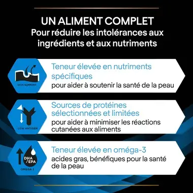PURINA® PRO PLAN® VETERINARY DIETS Canine DRM Dermatosis - Croquettes pour chien soutenant la fonction cutanée
