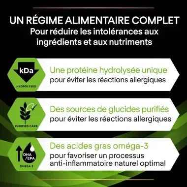 PURINA® PRO PLAN® VETERINARY DIETS Canine HA HypoAllergenic - Croquettes hypoallergéniques pour chien