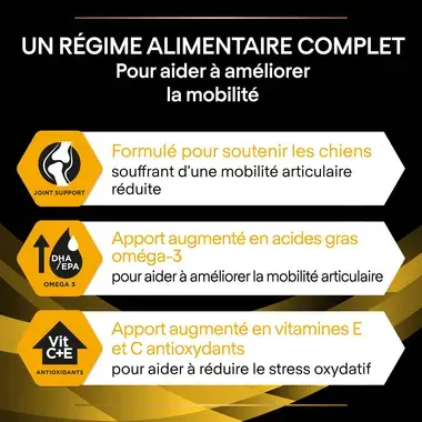 PURINA® PRO PLAN® Canine JM Joint Mobility - Croquettes pour chien soutenant la santé articulaire