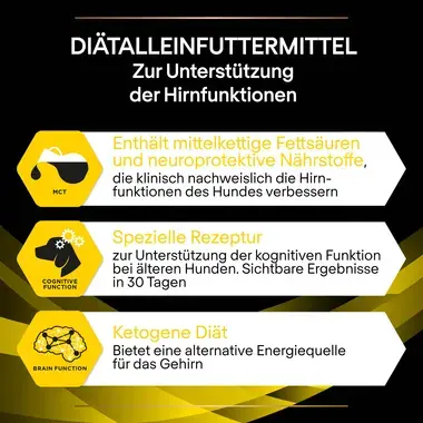 PURINA® PRO PLAN® Canine NC Neurocare - Trockenfutter für Hunde zur Unterstützung der Hirngesundheit