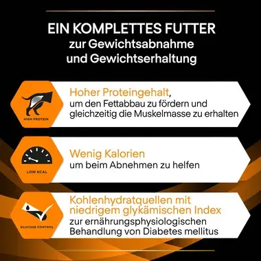 PURINA® PRO PLAN® VETERINARY DIETS Canine OM Obesity Management – Trockenfutter für übergewichtige Hunde