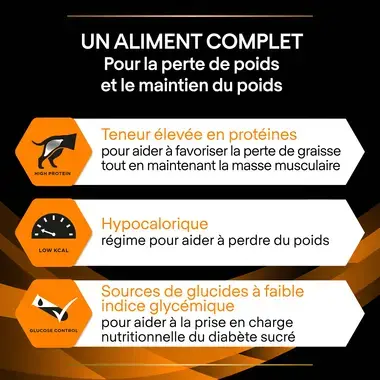 PURINA® PRO PLAN® VETERINARY DIETS Canine OM Obesity Management - Croquettes pour chien en surpoids