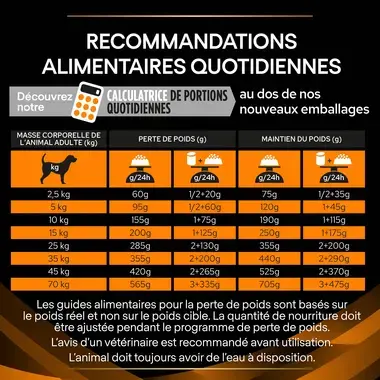 PURINA® PRO PLAN® VETERINARY DIETS Canine OM Obesity Management - Croquettes pour chien en surpoids