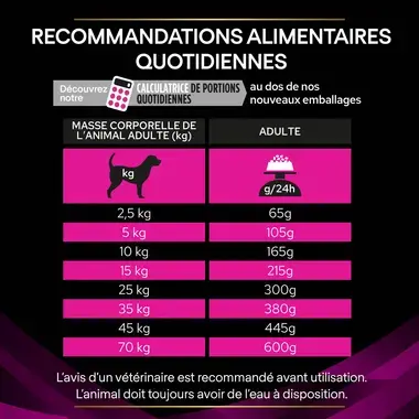 PURINA® PRO PLAN® VETERINARY DIETS Canine UR Urinary - Croquettes pour chien soutenant la fonction urinaire