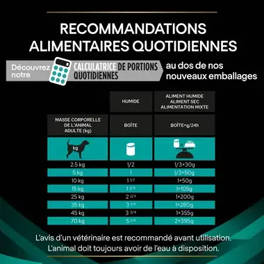 PURINA® PRO PLAN® VETERINARY DIETS Canine EN Gastrointestinal - Boites pour chien ayant des troubles digestifs