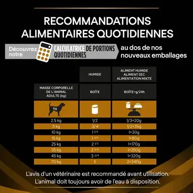 PURINA® PRO PLAN® VETERINARY DIETS Canine NF Renal Function - Boites pour chien souffrant d'insuffisance rénale