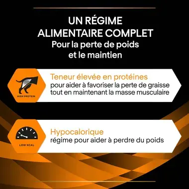 PURINA® PRO PLAN® VETERINARY DIETS Canine OM Obesity Management - Boites pour chien en surpoids