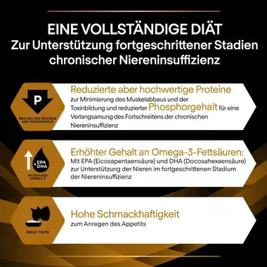 Purina® Pro Plan® Veterinary Diets Feline NF Renal Function Advanced Care - Trockenfutter für Katzen mit Niereninsuffizienz i