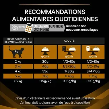 Purina® Pro Plan® Veterinary Diets Feline NF Renal Function Advanced Care - Croquettes pour Chat souffrant d'Insuffisance Rén