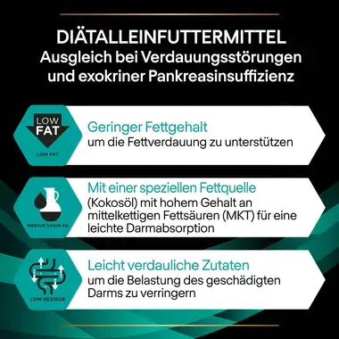 PURINA® PRO PLAN® VETERINARY DIETS Canine EN Gastrointestinal – Trockenfutter für Hunde mit Verdauungsstörungen