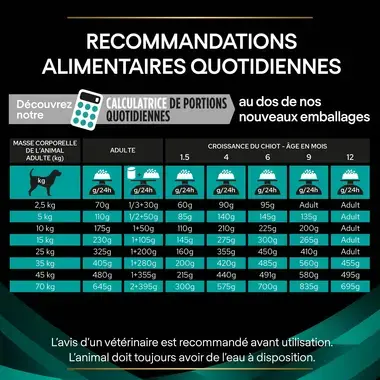 PURINA® PRO PLAN® VETERINARY DIETS Canine EN Gastrointestinal - Croquettes pour chien ayant des troubles digestifs