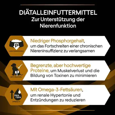 PURINA® PRO PLAN® VETERINARY DIETS Canine NF Renal Function – Trockenfutter für Hunde mit Niereninsuffizienz