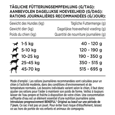 BENEFUL ORIGINAL au bœuf et aux légumes du jardin