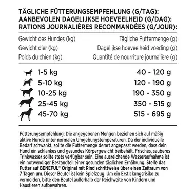 BENEFUL ORIGINAL mit Rind und Gartengemüse