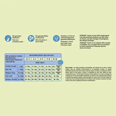 PURINA FRISKIES® Junior