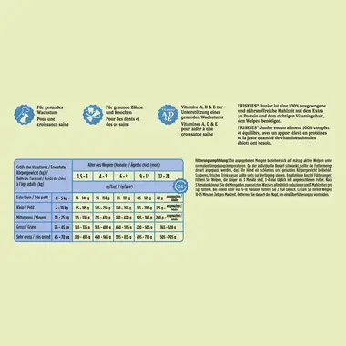 PURINA FRISKIES® Junior