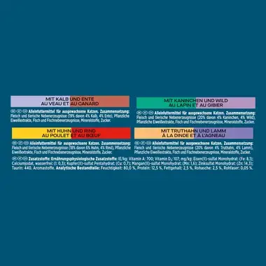 PURINA Gourmet Perle Duetto, mit Huhn und Rind, Kalb und Ente, Truthahn und Lamm, Kanninchen und Wild