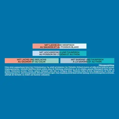 PURINA Gourmet Perle Duetto, mit Lachs und Weissfisch, Lachs und Seelachs, Hochseefisch und Thunfisch, Sardine und Thunfisch