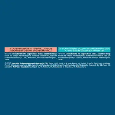 PURINA Gourmet Perle Genuss in Sauce, mit Lachs und Thunfisch