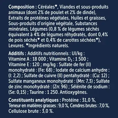 FELIX® Délicieux Duos, Senior Poulet, Dinde et avec des Légumes