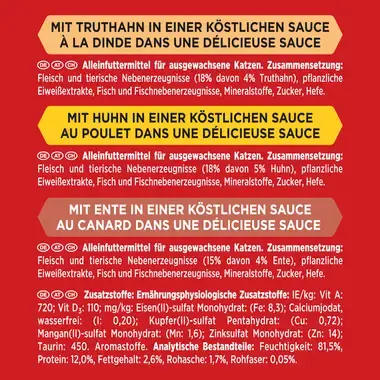 Gourmet Mon Petit Intense mit Ente, mit Huhn, mit Truthahn
