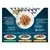 GOURMET™ Perle Les Plaisirs de la Mer 12x85 g