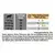 PURINA® PRO PLAN® Natural Defences +