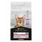 PURINA® PRO PLAN® Delicate Adult avec OPTIDIGEST® - Riche en Dinde