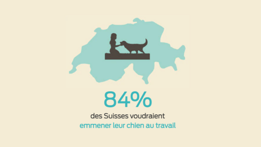Statistiques suisses